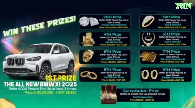 036 Turbo Rewards Screenshot 3 - 🎯 apk