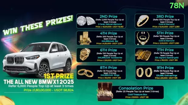 036 Turbo Rewards Screenshot 1